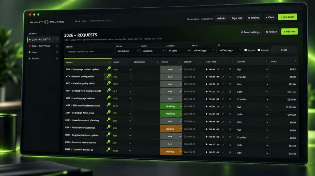 PolarisDesk planning and time tracking dashboard by Planet Polaris